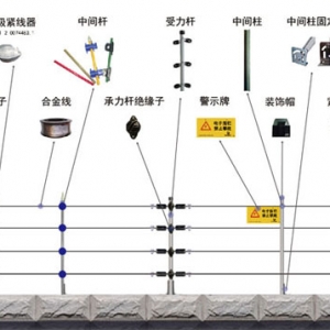 前端探測部分